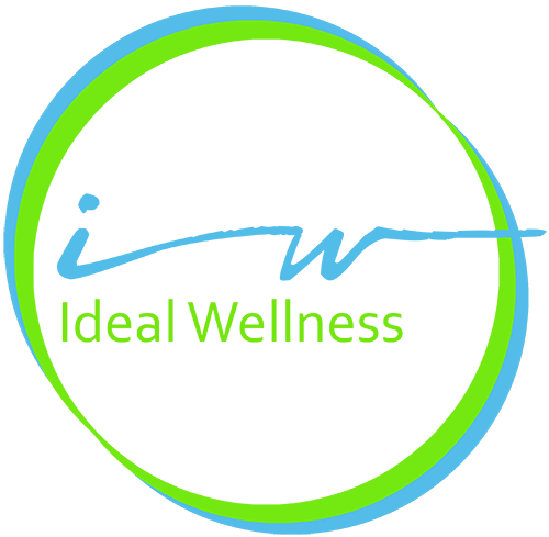 Ideal Wellness Logo