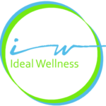 Ideal Wellness Logo